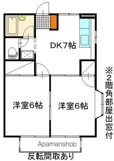 S・ミカメイドキャッスル【202号室】の間取り