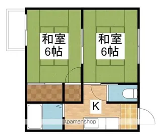 メゾンド・シャルマン【2階】の間取り
