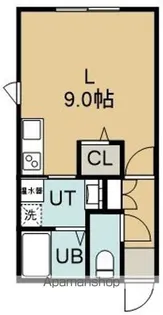 コーポミウラⅡ【2階】の間取り
