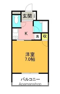 パールメゾン松茂【202号室】の間取り
