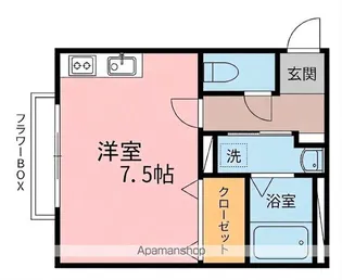 リバーサイド三樹5号館【1階】の間取り