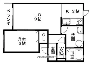 ファンタジアⅢ【2階】の間取り