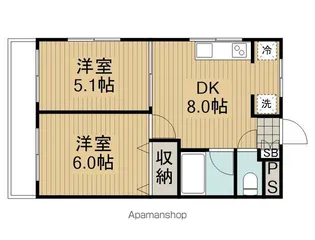コーポナッツ成田【3階】の間取り