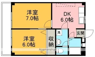 パレスゴールド川越【2階】の間取り