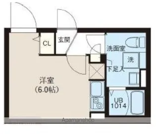 レピュア早稲田レジデンスⅡ【2階】の間取り