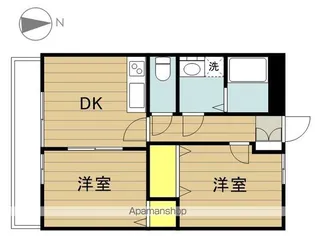 ドレスウェル北戸田【1階】の間取り