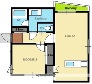 サンジェルマン西小岩【202号室】の間取り