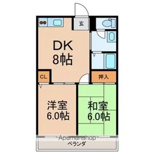 アネックス鈴木【2階】の間取り