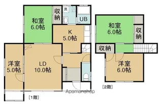 北海道函館市深堀町【一戸建】の間取り