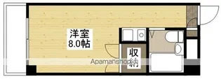 ウイングスSK【3階】の間取り
