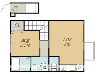 エクシリア原町Ⅱ【2階】の間取り