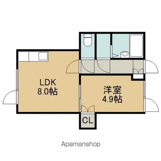 レインボーハウス澄川№1【102号室】の間取り