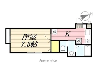 サンハウス大久保【1階】の間取り