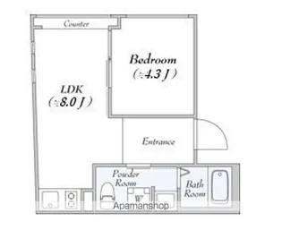 D’SVARIE高田馬場レジデンス【2階】の間取り