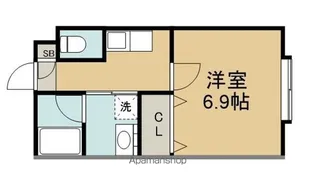 レジデンス長町南【1階】の間取り