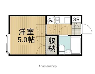 アマビーレ南阿佐ヶ谷【204号室】の間取り