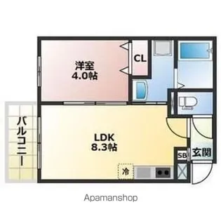 ALEGRIA泉佐野鶴原NORTH【303号室】の間取り