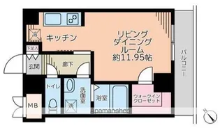 リバーハウスキヘイ【302号室】の間取り