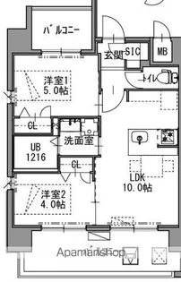 SーRESIDENCE渡辺通ASCENT【11階】の間取り