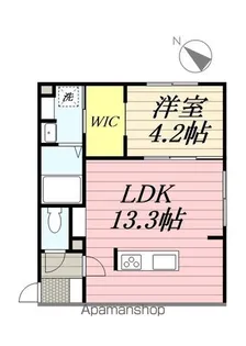 ネコフィーノ・モネ【2-B号室】の間取り