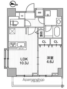 LUNIQ錦糸町【4階】の間取り