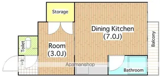 中央マンション【3階】の間取り