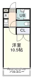 アネックス銀河【202号室】の間取り