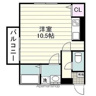 LA LUCE鹿児島中央【501号室】の間取り