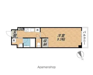 エルミナアクシス【505号室】の間取り