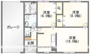 TOKI VILLAS TAKOE【1階】の間取り