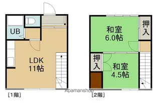 さつき荘【103号室】の間取り