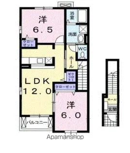 マ・シャンブル【2階】の間取り