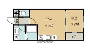 春ひなたのルミーナ【2階】の間取り