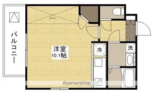 GRANXIA井口【804号室】の間取り