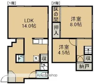 末広町10番1棟3戸(スエヒロチョウジュウバンヒトムネサンコ)【2号室】の間取り