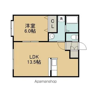 ロイヤルハイム沼ノ端F【205号室】の間取り