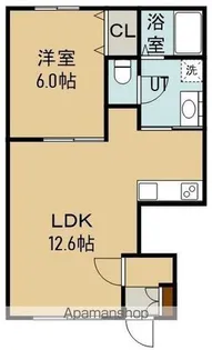 メゾンドアトール大川【1階】の間取り