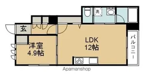 シャーメゾン真栄上杉Ⅱ【1階】の間取り