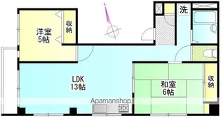 武田ビル【301号室】の間取り