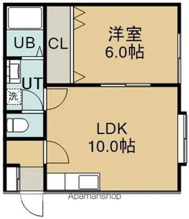 ハイツフジ【2階】の間取り