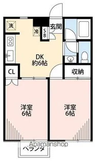 グランドゥール八柱B棟【2階】の間取り