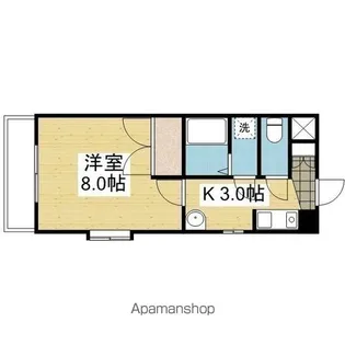 メゾン・プルミエール【502.号室】の間取り