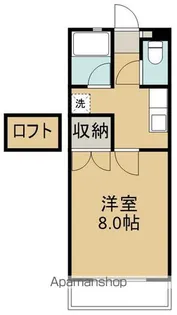 フレグランス青葉【2階】の間取り