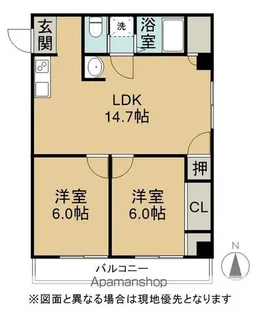 アーバンコート庄内弐番館【201号室】の間取り