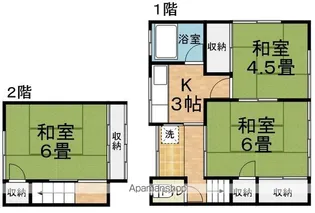 高宮中平賀アパート【B号室】の間取り