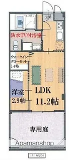 グランパーク長尾Ⅹ【1階】の間取り