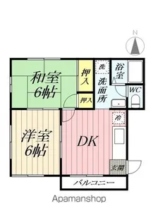 サンレジデンス高富【202号室】の間取り