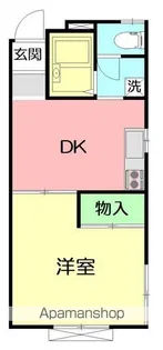 グリーンハイム湘南【2階】の間取り
