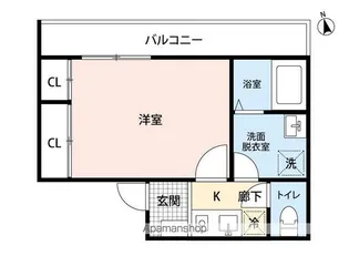 BLUETERRACE松戸【3階】の間取り
