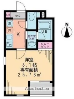 東京都中野区上高田1丁目【マンション】の間取り
